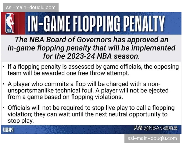 NBA董事会讨论关于“第二土豪线”球队的进一步交易限制提案