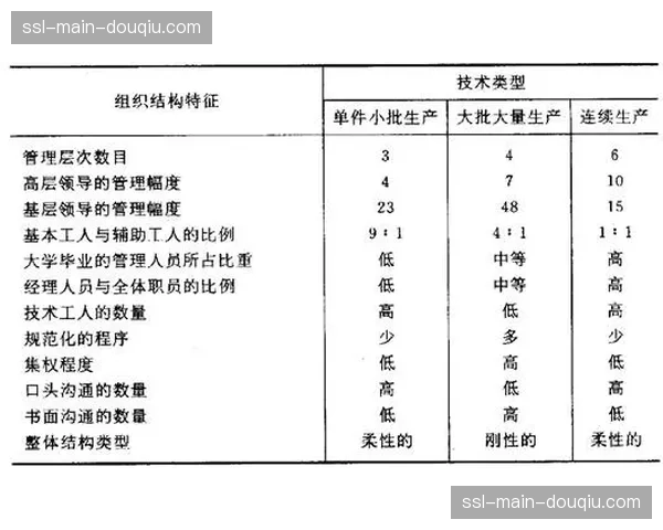 “内华达州体育委员会考虑修改裁判打分指导原则，以增强一致性”