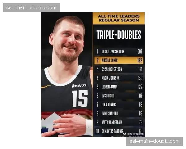 “NBA公布2025-26赛季各项数据王，约基奇成历史首位包揽篮板助攻王中锋”